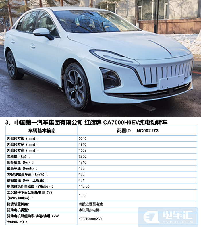 刀片电池布局85GWh产能，汉装机1.77GWh