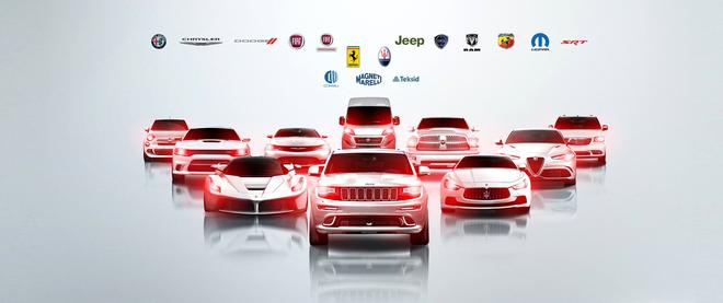 吉利收购FCA 吉利收购FCA