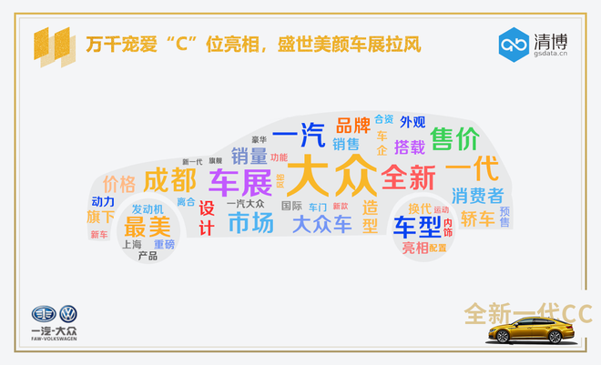最美大众车,大众CC,大众CC售价 最美大众车,大众CC,大众CC售价