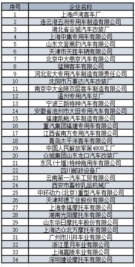 僵尸企業(yè),中機(jī)中心擬，暫停部分企業(yè)