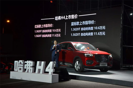 1季度SUV:哈弗H6强势夺冠 自主乘势寻求突破