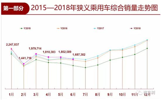 SUV，SUV,新能源汽车,政策补贴，涡轮增压发动机