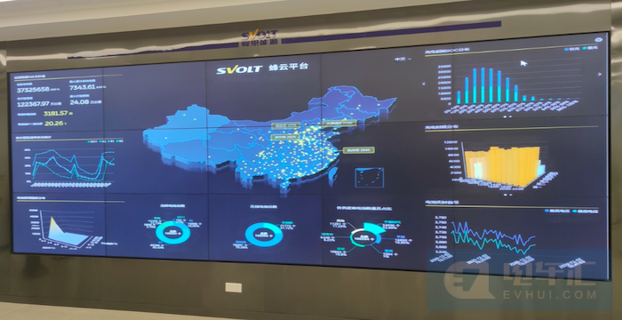 蜂巢能源无钴电池进入量产倒计时 蜂巢能源无钴电池进入量产倒计时