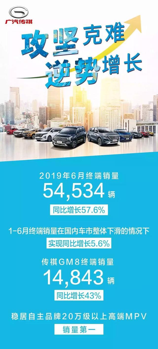 广汽传祺品质怎么样？这场百辆订单交车仪式上，我们看到了答案