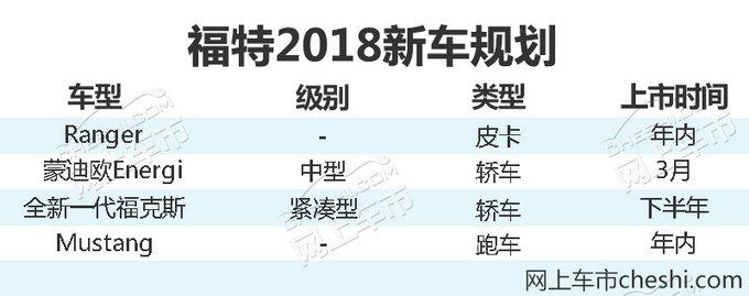 福特2018款新车,福特新车