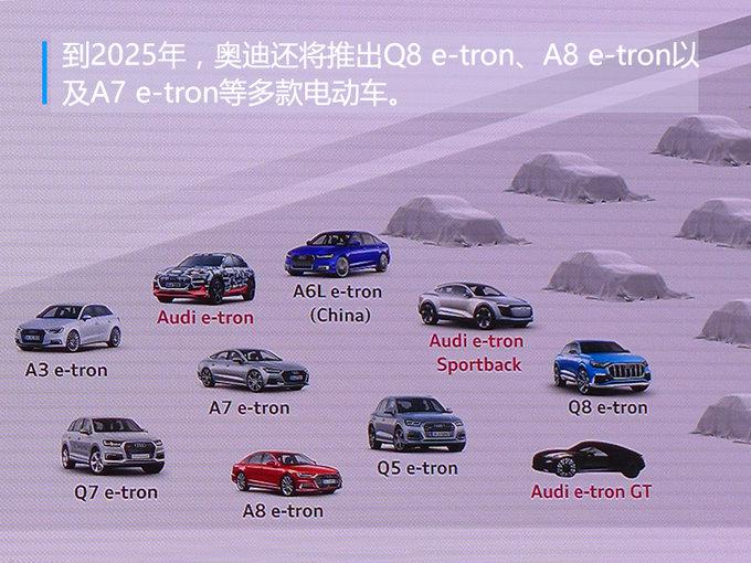 新车，奥迪,新车