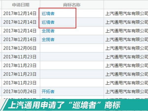 新车,新车,雪佛兰,SUV 新车,新车,雪佛兰,SUV