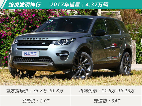 豪华SUV,豪华SUV销量排行