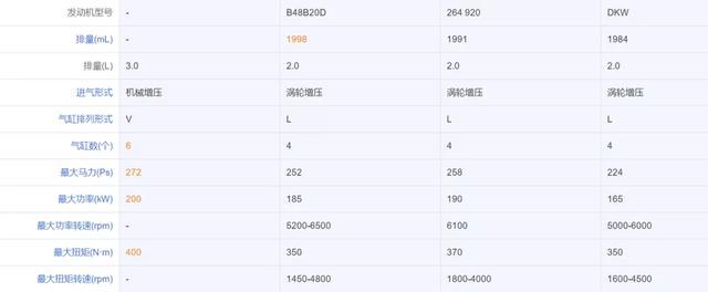 气场不输劳斯莱斯,叫板奔驰E级,红旗H9能成为自主豪华标杆吗?