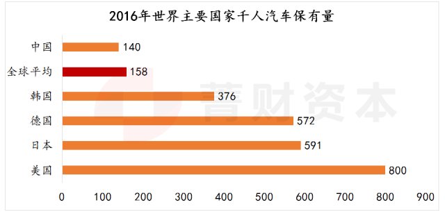 汽车报废,汽车再制造 汽车报废,汽车再制造