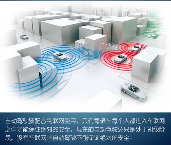自动驾驶为何需要5G