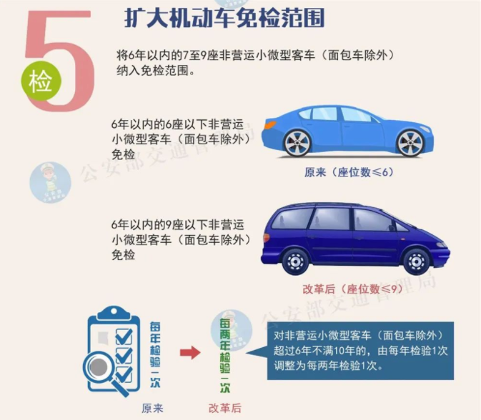 五菱造9座车,6年免检+C1驾照,能戳中“三胎家庭”的需求?