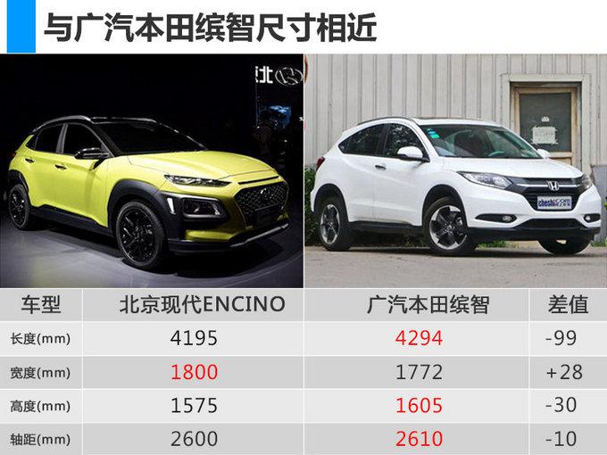 新车，新车,北京现代，现代