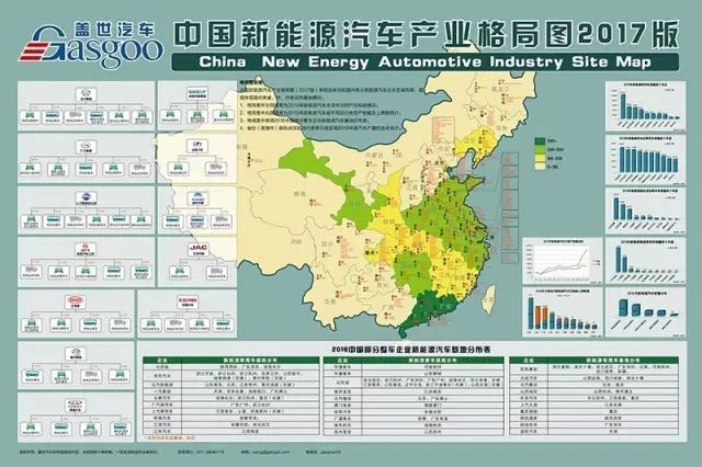 2018年汽车人必备的行业报告 看完这一篇受益一整年