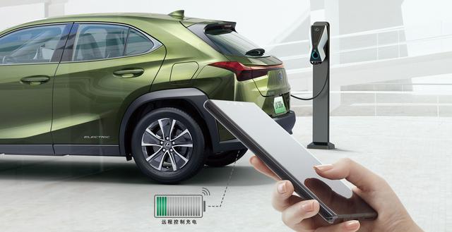 雷克萨斯UX 300e会是下一个ES吗?一样的预算蔚来ES6更香