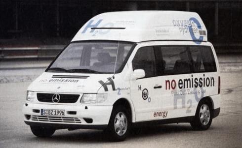 从拓荒者到退出市场竞争，回顾奔驰30年燃料电池汽车研发历程