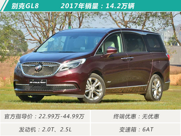 銷量，2017暢銷MPV