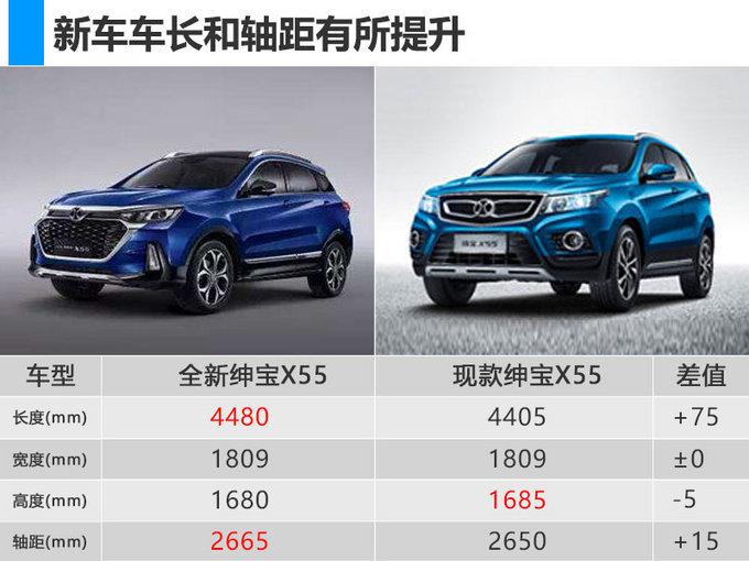 新车，SUV，北京汽车，北汽,SUV
