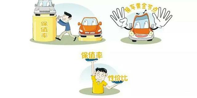 3年保值率仅为20%!为何二手电动汽车保值率如此之低?