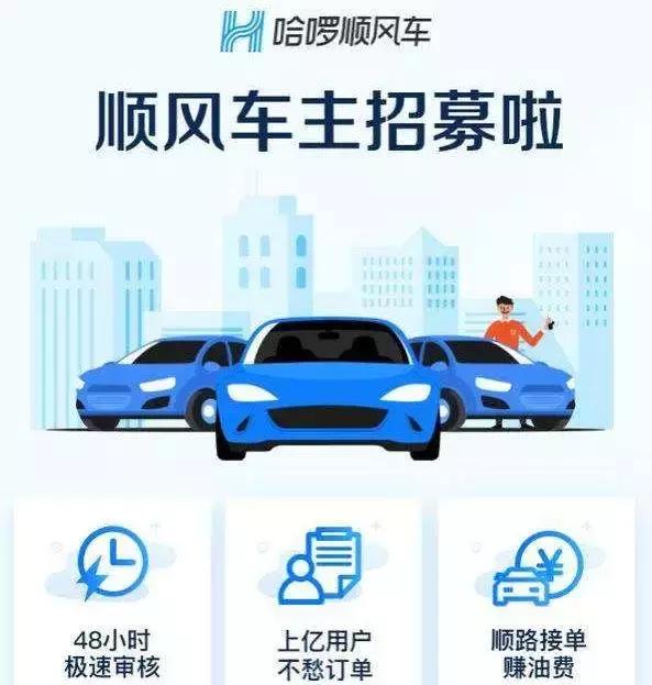 半年出行市场变奏曲:车企亏本入场,滴滴一家独大的地位难守?