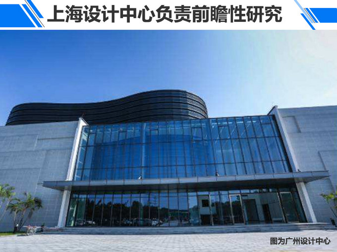 新车，启辰新车规划