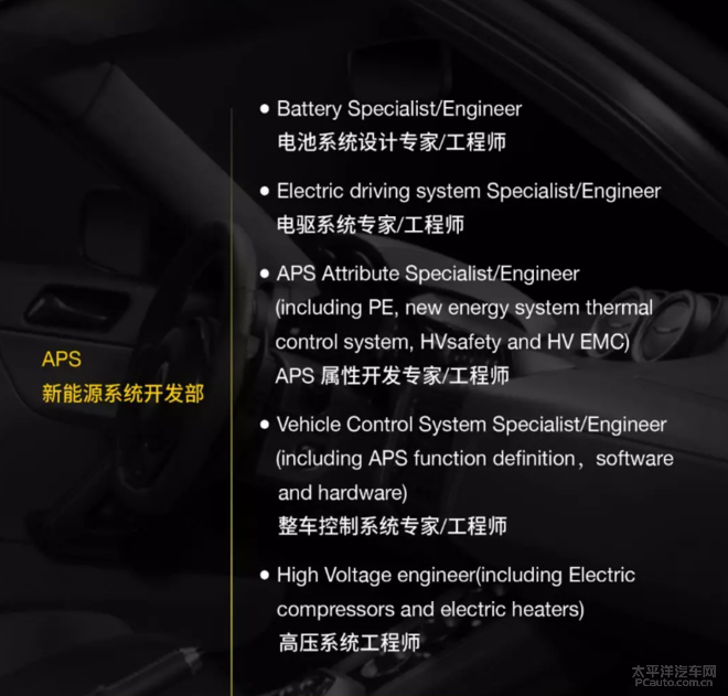 路特斯在華推出新能源車型 路特斯在華推出新能源車型