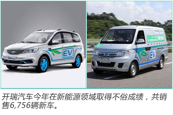 销量，开端汽车,开端，销量