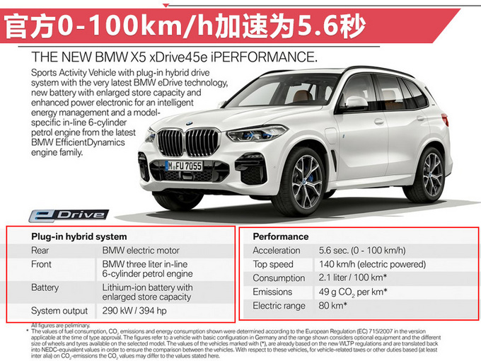 新车,SUV,11款重磅SUV将于巴黎车展发布 新车,SUV,11款重磅SUV将于巴黎车展发布
