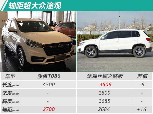 天津一汽骏派全新SUV,天津一汽骏派T086,大众途观