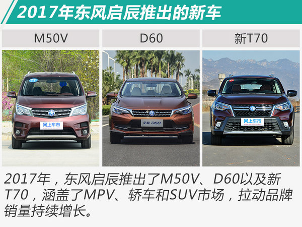 ³,³滮SUV