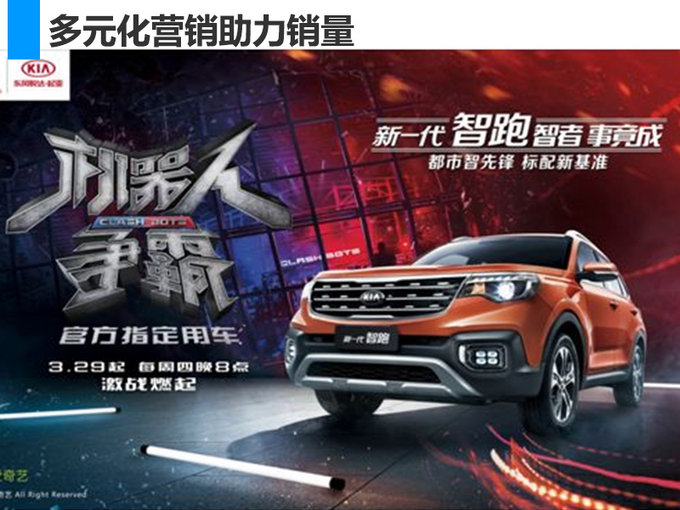 销量,东风悦达起亚,东风悦达起亚,车企销量 销量,东风悦达起亚,东风悦达起亚,车企销量