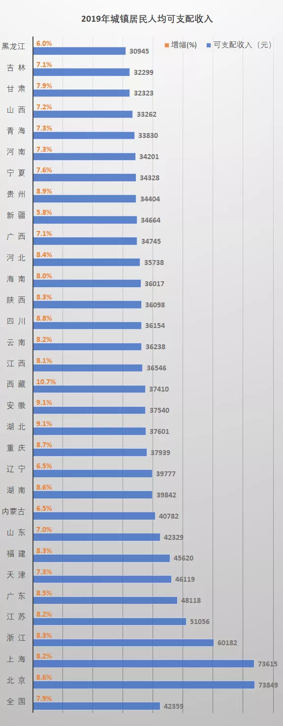 10月销量红旗暴涨,H9能否成自主高端新支点? 10月销量红旗暴涨,H9能否成自主高端新支点?