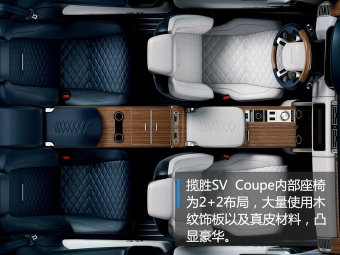 SUV，奔驰GLA，奥迪Q3，新车,捷豹路虎