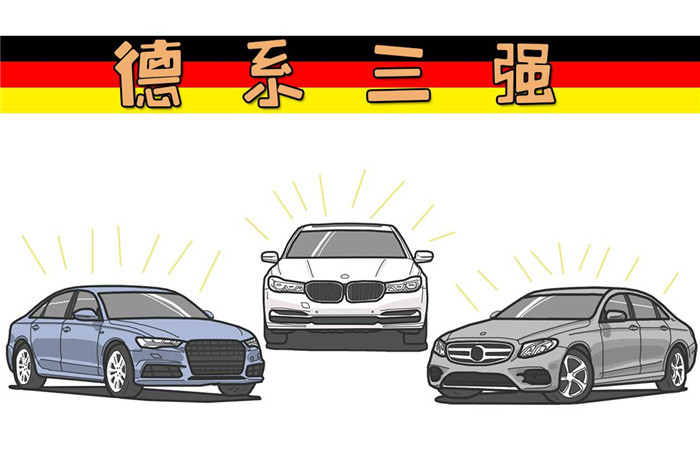 豪华车,中美贸易战,豪华车市场 豪华车,中美贸易战,豪华车市场