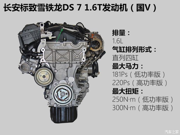 长安标致雪铁龙DS 71.6T EP6发动机