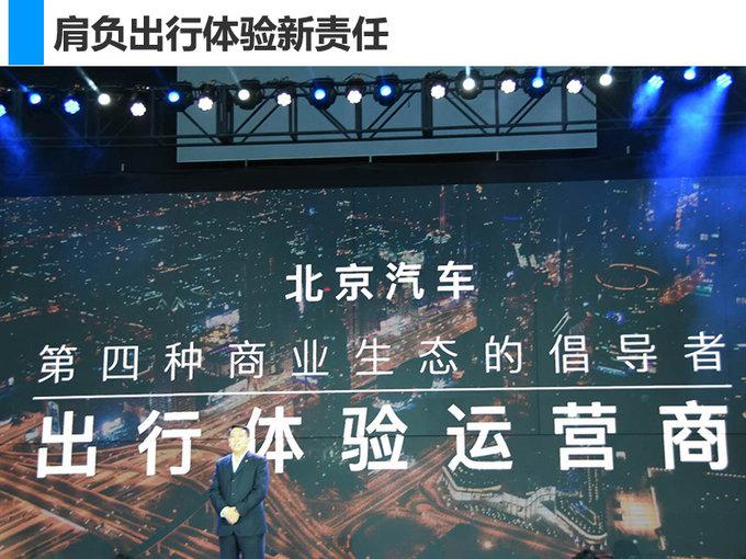 新车，SUV，北京汽车，北汽,SUV