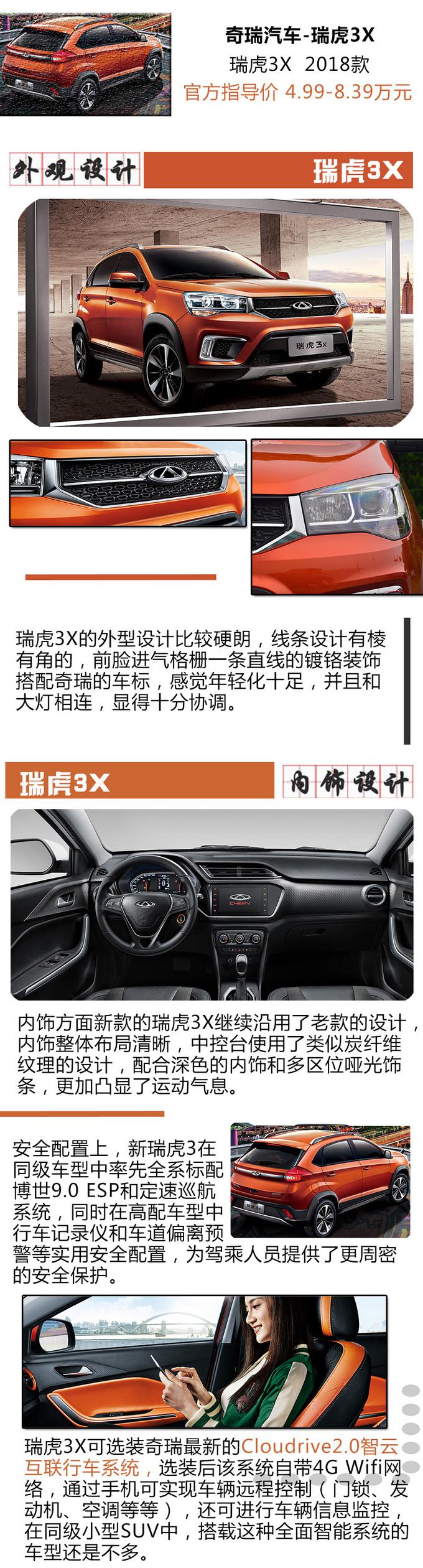 SUV,5万开出10万面子的SUV SUV,5万开出10万面子的SUV