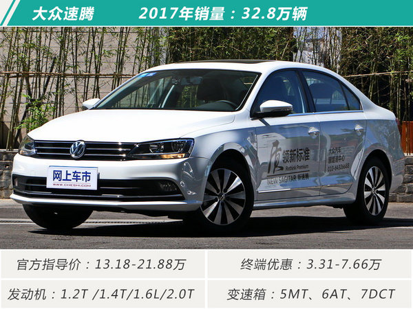 轎車前十,十大轎車，熱銷轎車