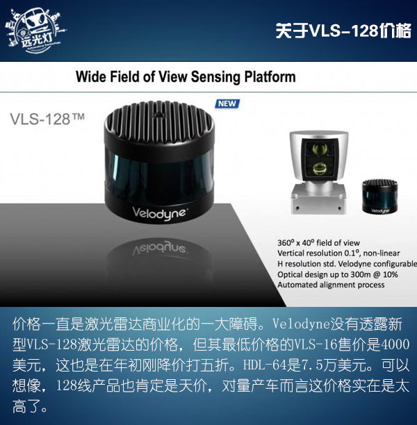 自動(dòng)駕駛最強(qiáng)武器 解析Velodyne 128線激光雷達(dá)