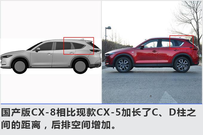 马自达CX-8,马自达SUV