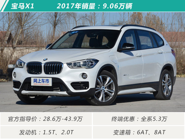 豪华SUV,豪华SUV销量排行