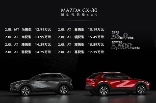 12.99万起售 被称SUV版昂克赛拉 马自达CX-30竞争力如何?