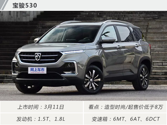 新车，自主品牌,SUV，新车