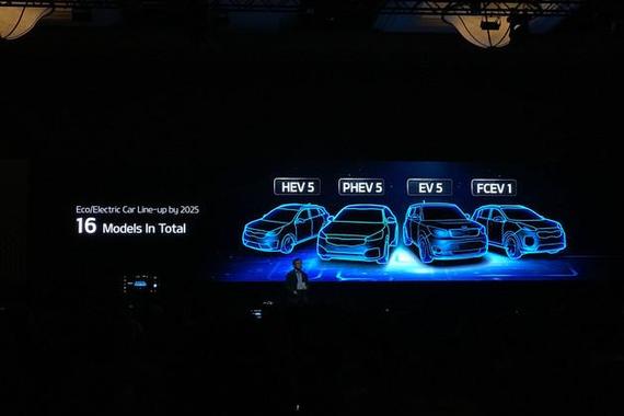 起亚电气化战略,起亚新能源汽车