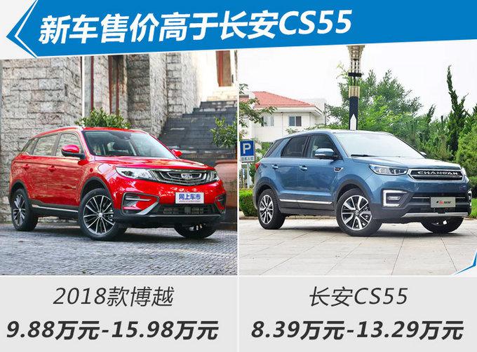 新车，吉利,新车，博越