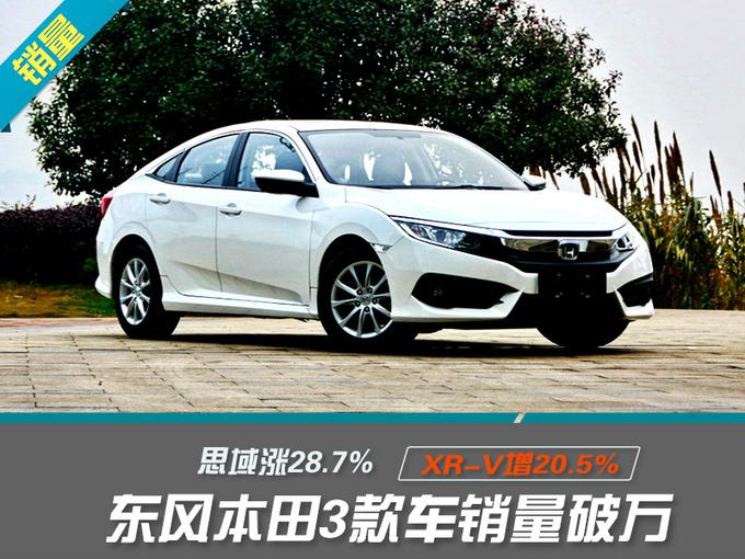 销量,思域,东风本田,东风本田销量,思域销量涨28.7%,XR-V销量增20.5% 销量,思域,东风本田,东风本田销量,思域销量涨28.7%,XR-V销量增20.5%