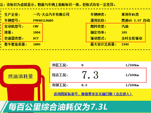 奥迪,汽车油耗