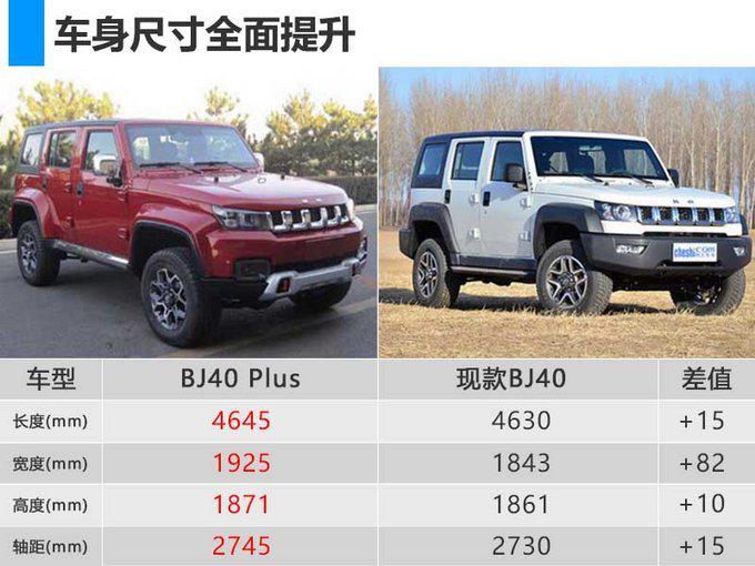新车，SUV，北京汽车，北汽,SUV