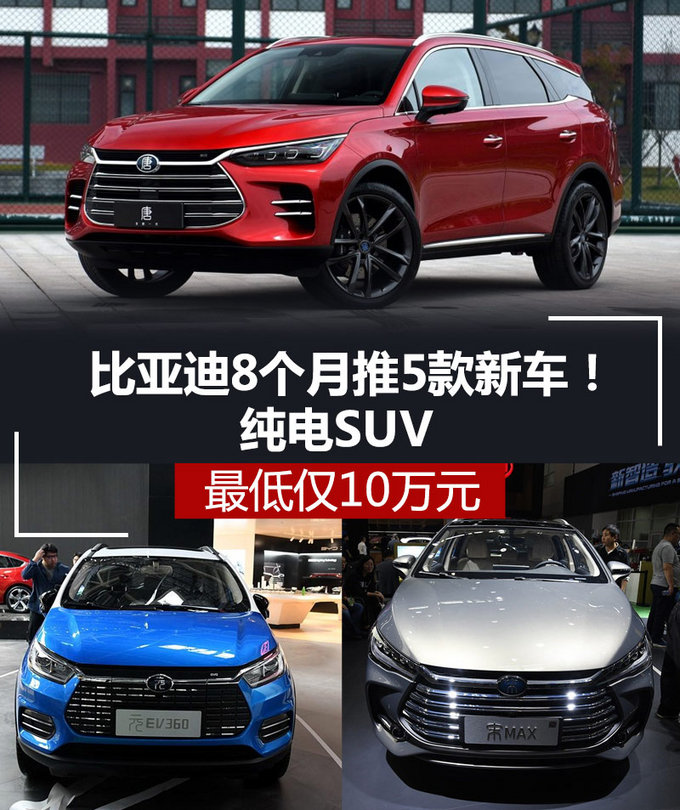 新车，比亚迪，比亚迪新车规划,比亚迪新车