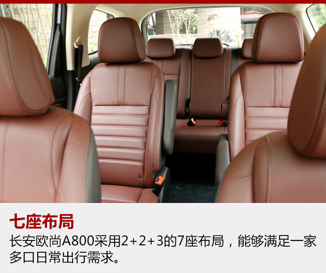长安欧尚MPV,欧尚A800智网型上市，A800售价